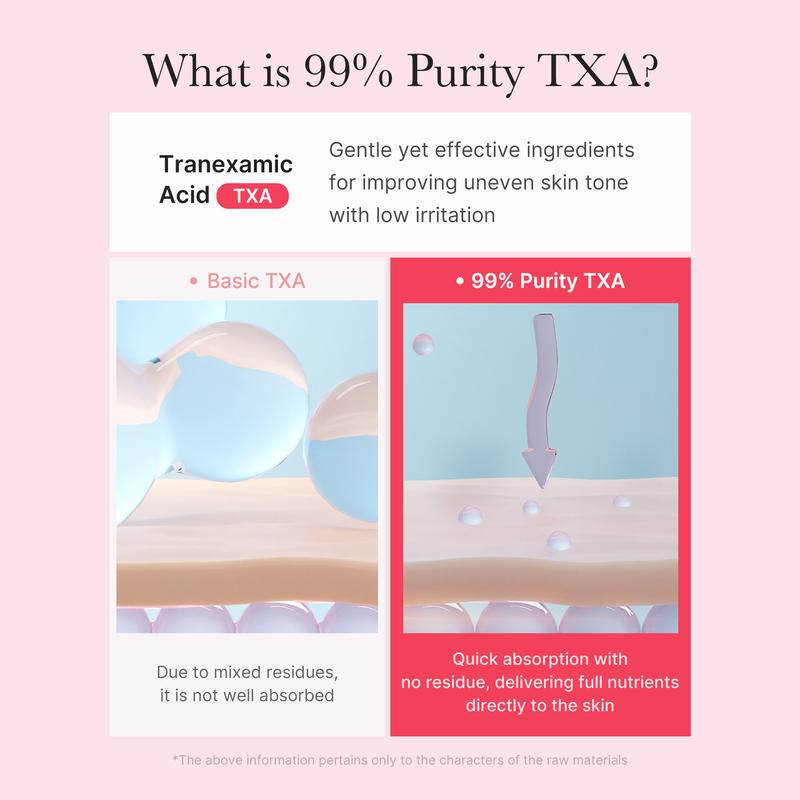 [medicube] TXA+Niacinamide Capsule Cream for After Spot Care Use|Ultimate Dual Radiance Moisturizer|Uneven Skin Tone, Texture, and Hydration l 99% Pure Tranexamic Acid & Niacinamide| Korean Skincare|1.94 oz