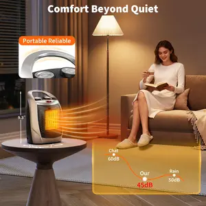 【GARVEE】Electric Space Heater - 1500W/750W Thermostat, 2-in-1 Fast Heating Ceramic Desk Heater & Fan, Safe Quiet <45 dB for Office, Room, Under Desk Use, Tip-Over Overheat Protection (Silver)