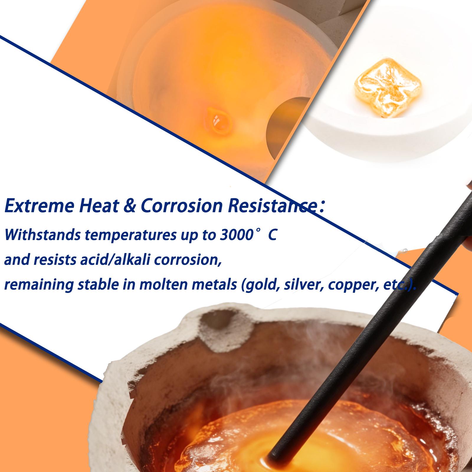 Complete Gold Melting & Casting Tool Kit - Ceramic Crucibles Graphite Ingot Mold, Tweezers & Crucible Tongs for Jewelry Making & Metal Smelting