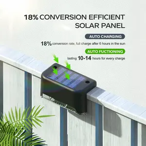 XTAUTO 20-Pack Outdoor Solar Stair Step Lights Waterproof LED Deck Lighting, 3000K Warm  Glow For Patio Garden Pathway Fence Deck Stairs Steps, No Wiring Easy Stick Mount, Bright Durable Solar Lights