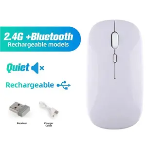 Macaron Color Wireless Silent Mouse, Rechargeable, Compact Design, Compatible with iPad, Laptop, Tablet, Android, Windows Devices, Macbook Accessories