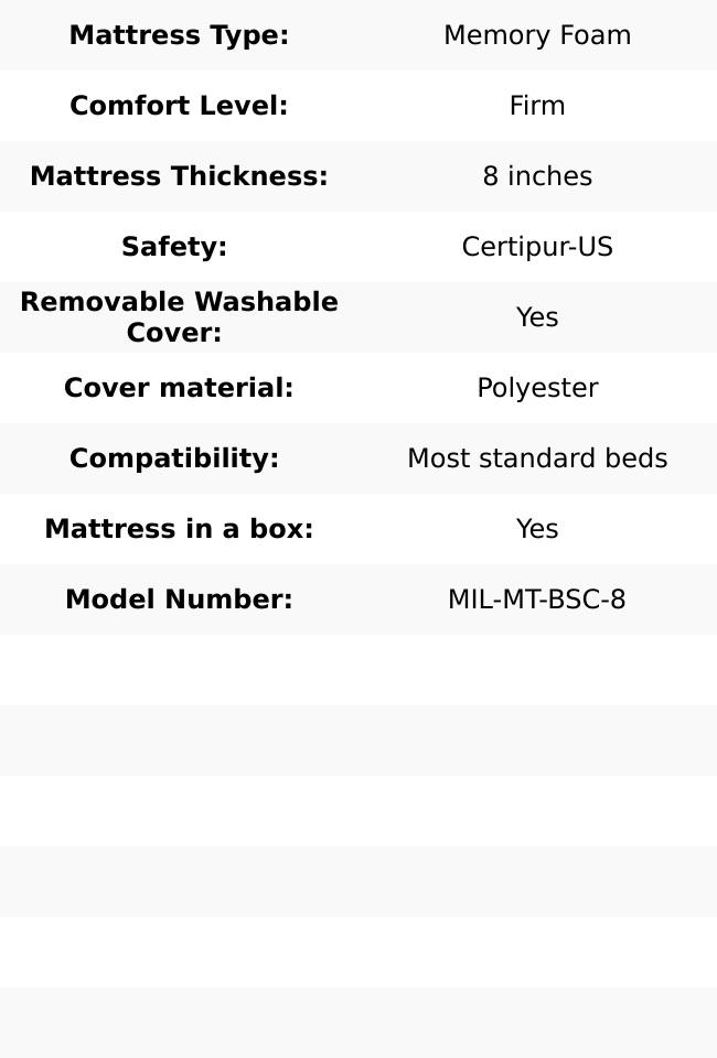 8 Inch Firm Memory Foam Mattress (Open Box)