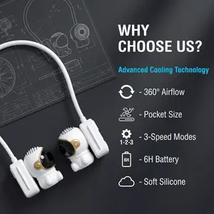 Upgraded Portable Neck Fan,tiktokshopcreatorpicks,Noise-Free,Rechargeable, Hands-Free Wearable Personal Fan, 360° Cooling 3-Speed Ultra Quiet Adjustable Neck Cooler with LED Screen, USB Fan for Sports, Home, Gym, Gift for Men & Women