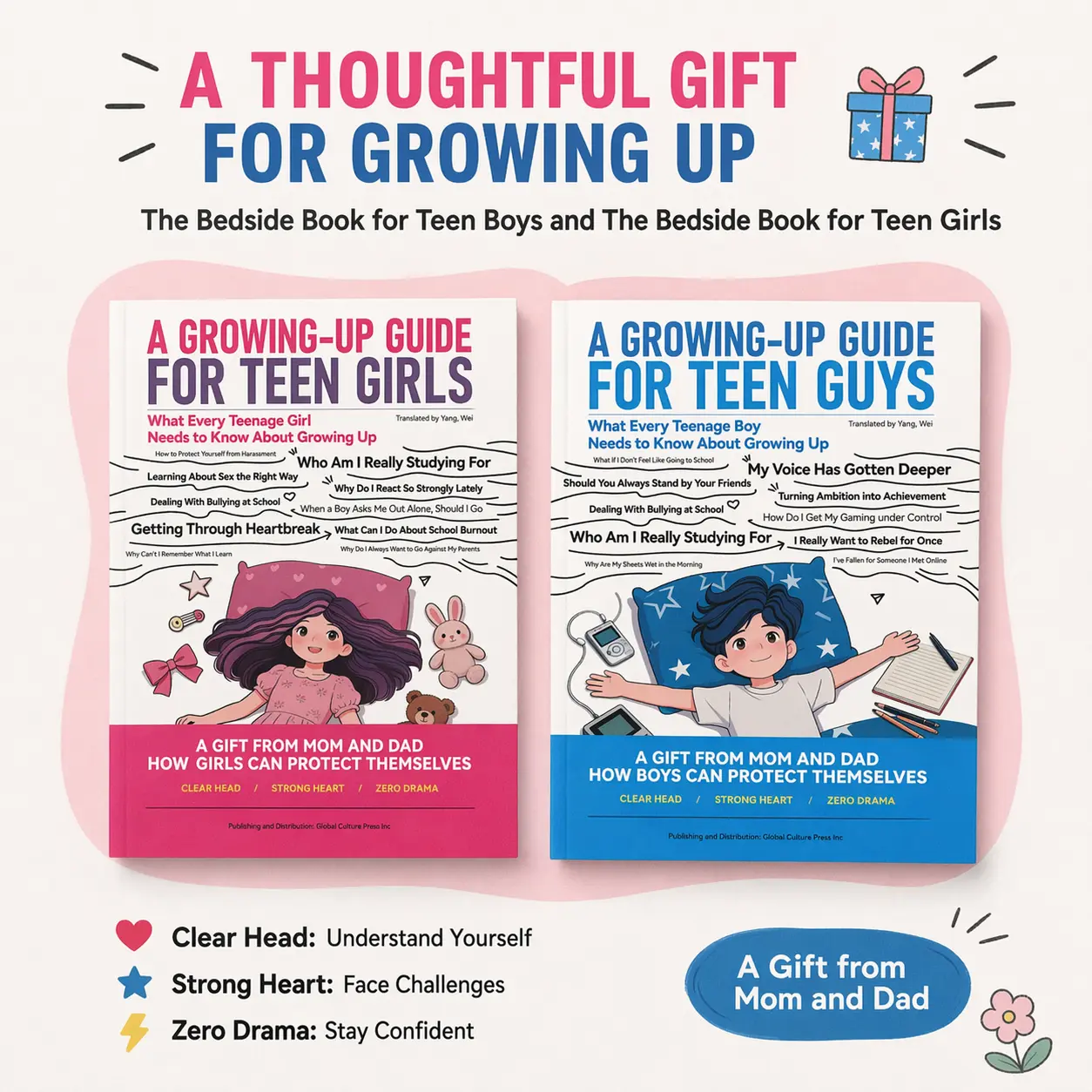 Essential Growth Guide for Tween and Teen Boys & Girls | Real-World Safety Advice | Emotional Balance & Mental Wellness Support | Private Puberty Learning | A Helpful Guide for Confidence, Emotional Growth, and Healthy Teen Development