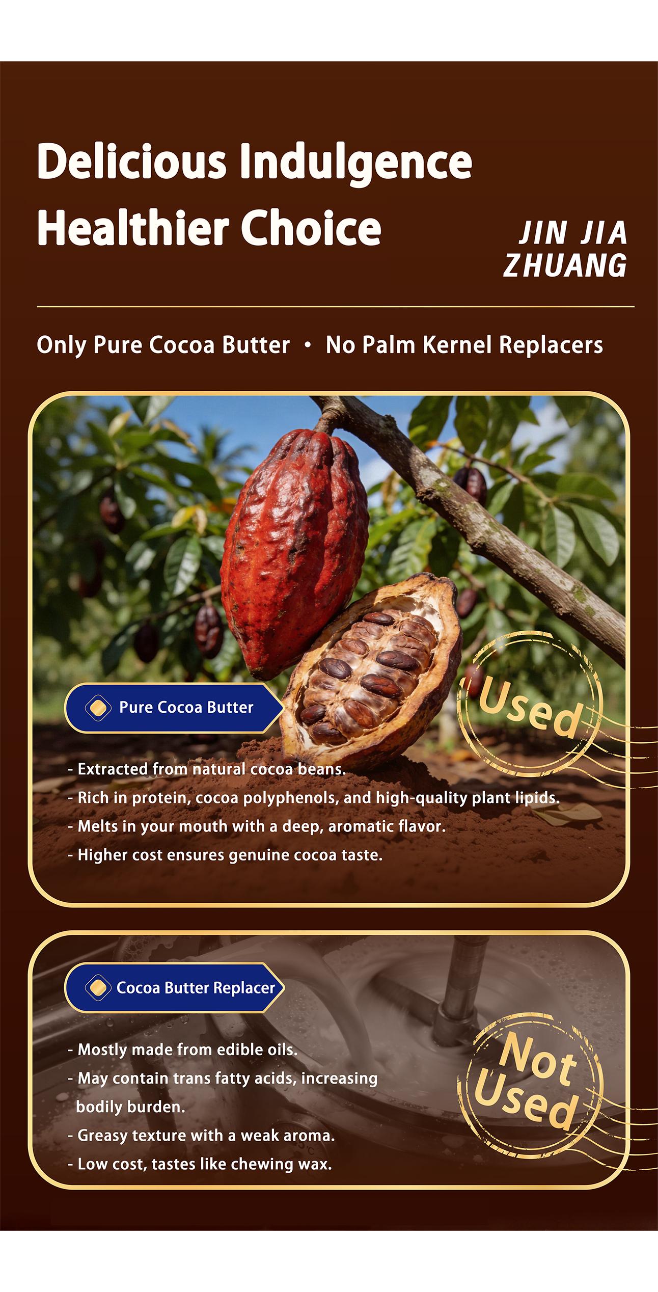 Bursting Sesame Balls