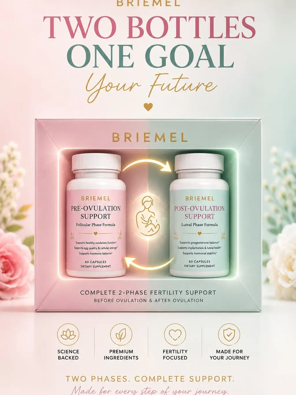 Conception Fertility Supplement | Two Phases Pre-Ovulation & Post-Ovulation Formula