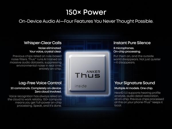 soundcore Anker Liberty 5 Pro Max Wireless Earbuds, Exclusive Limited: Add $5/$10 for Extra Premium Gift, AI Note-Taker for In-Person Meetings, Whisper-Clear Calls, Active Noise Cancelling, 1.78" AMOLED Smart5 Mins Charge = 4 Hrs Playtime soundcore Anker Liberty 5 Pro Max Wireless Earbuds, Exclusive Limited: Add $5/$10 for Extra Premium Gift, AI Note-Taker for In-Person Meetings, Whisper-Clear Calls, Active Noise Cancelling, 1.78" AMOLED Smart5 Mins Charge = 4 Hrs Playtime