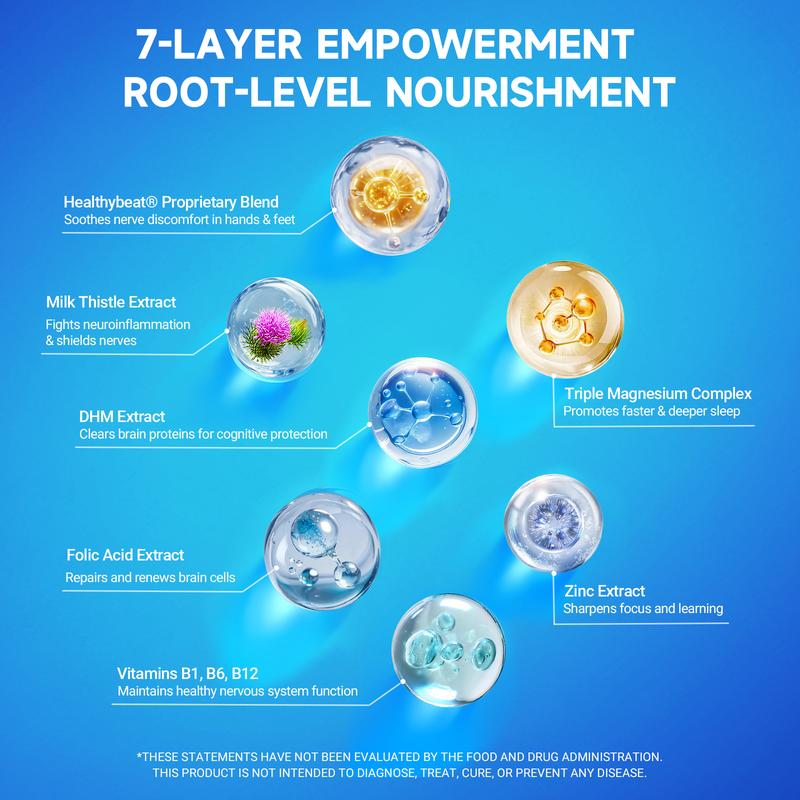 LeafStory Nootropic Brain Supplements for Memory and Focus, Cognitive Function for Mental Health & Clarity with Phosphatidylserine, Vitamin B6 B12, Folate & Dihydromyricetin, 60 Capsules-N2