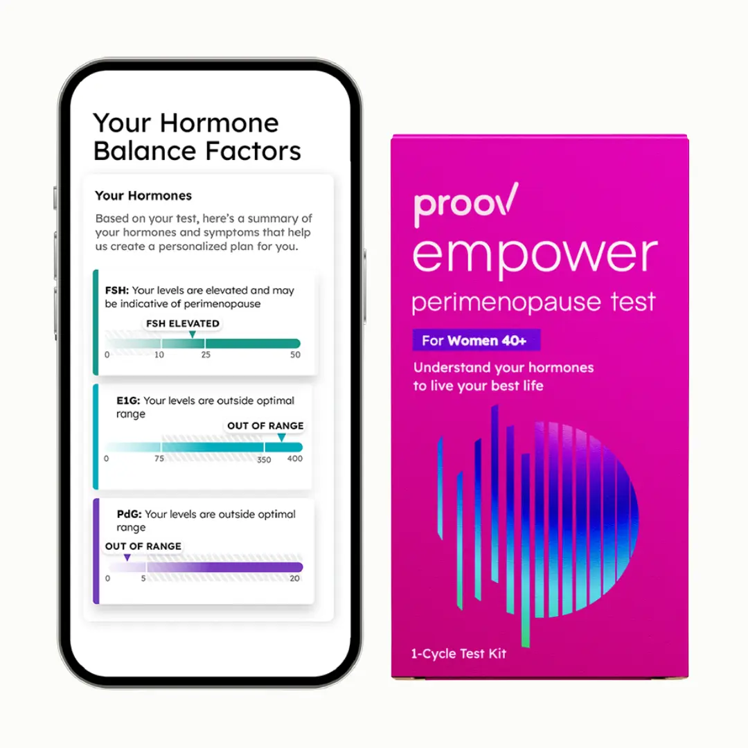 Proov Empower Hormone Tracker Proov Empower Hormone Tracker