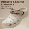 TEER 2026 Men's Professional Synthetic Work & Safety Shoe Clogs - EVA Upper, Sturdy, Lightweight, Non-Slip, Waterproof, Breathable, Soft, Arch Support, Cute Laced, All Seasons, Driving, Outdoors, for Hospitals, Restaurants