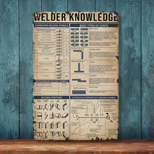 Vintage Retro Aluminum Metal Welder Knowledge Reference Chart, 8x12 in, Elementary Welding Symbols & Joint Types, Industrial Workshop Wall Decor Plaque, Decorative Home Signs, Metal-Toned Home Signs