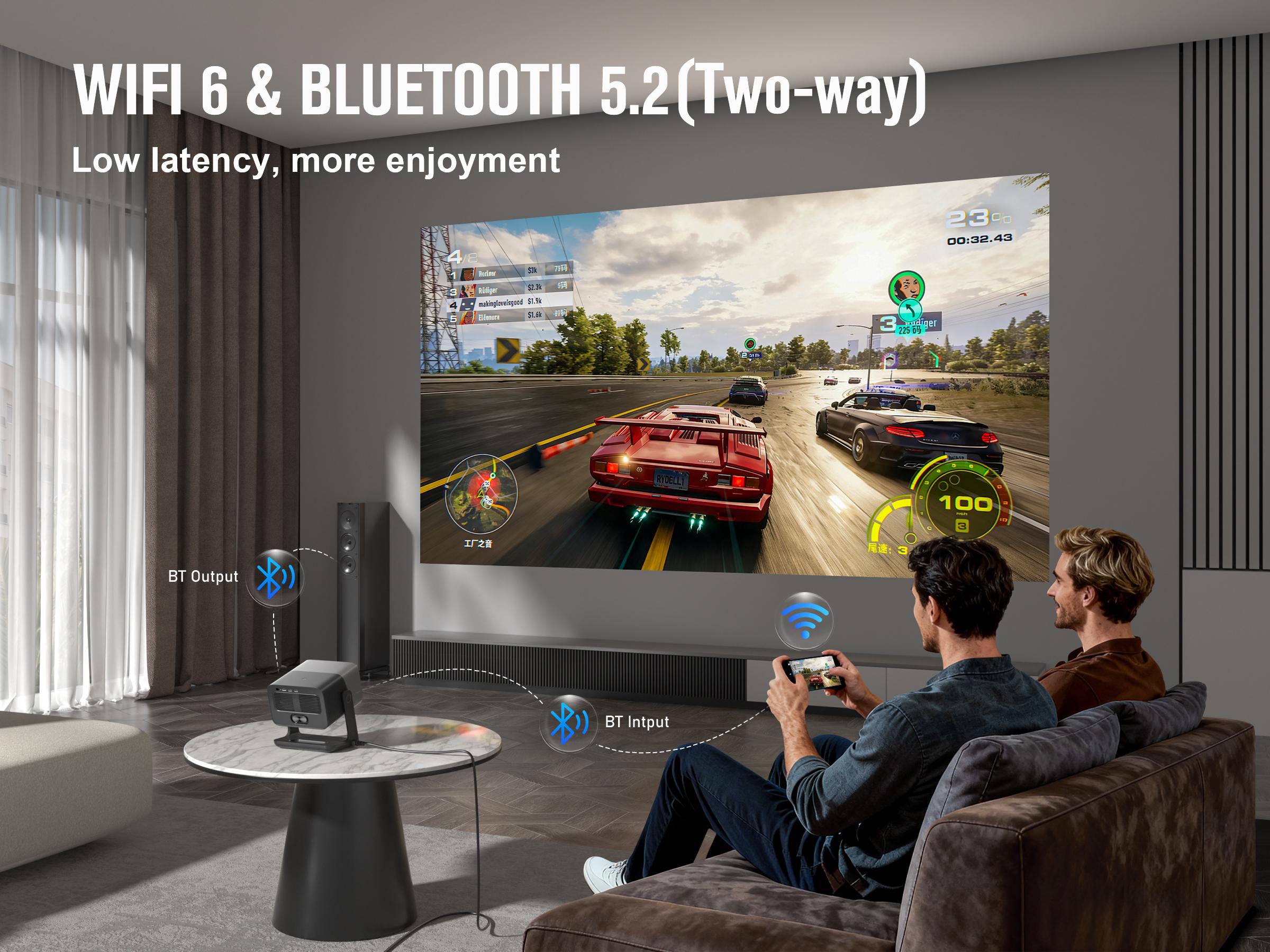 【1400 ANSI Google TV Smart Projector 】Supports 4K with WiFi and Bluetooth, VOPLLS Outdoor Projector with Dolby Audio & Auto Focus, Portable Movie Projector for Bedroom & Home