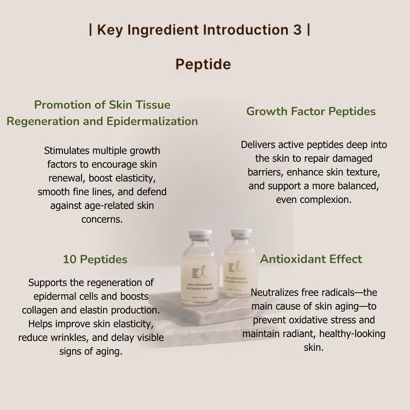 KI Stem-Cell Exosome Booster Kit – Anti-Aging & Brightening Ampoule Set