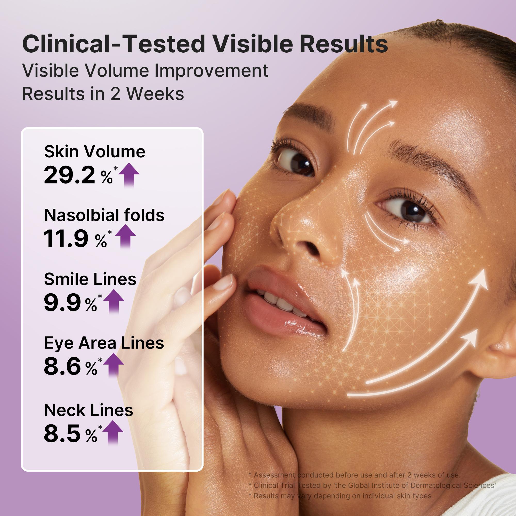 Brand-reported two-week visible results for Vita A Retinal Volume Booster