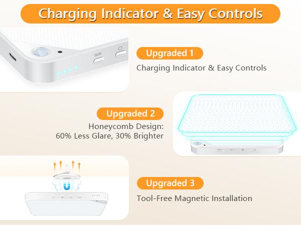 Rechargeable 8W Motion Sensor Ceiling Lighting,Wireless Magnetic Stick on Closet Light with Remote Control - Dimmable & Color Changing,Battery Operated Light for Bedroom,Kitchen,Closet, Under Cabinet ,Bathroom,Hallway, Pantry, Shower 1-Pack