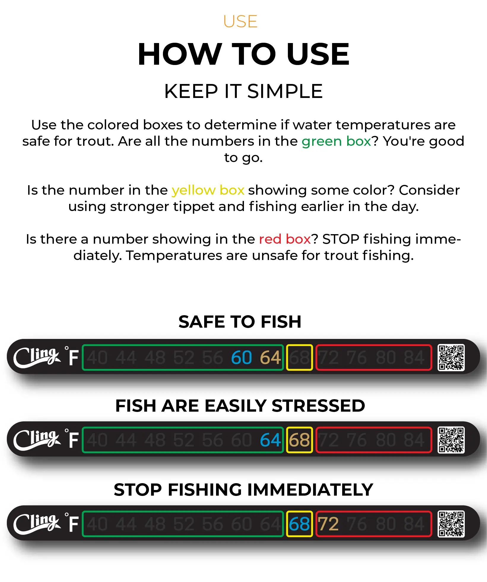 Temperature Tape - Stick On Water Thermometer