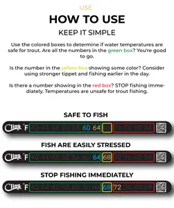 Temperature Tape - Stick On Water Thermometer
