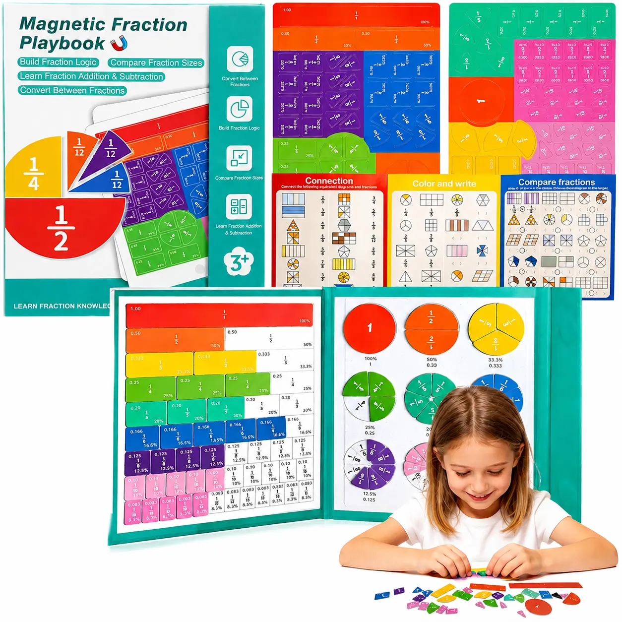 Magnetic Fraction Educational Puzzle, Magnetic Fraction Demonstration Book with Fraction Tiles & Circles, Montessori Fraction Manipulatives for Elementary School, Maths Learning Toys for Kid