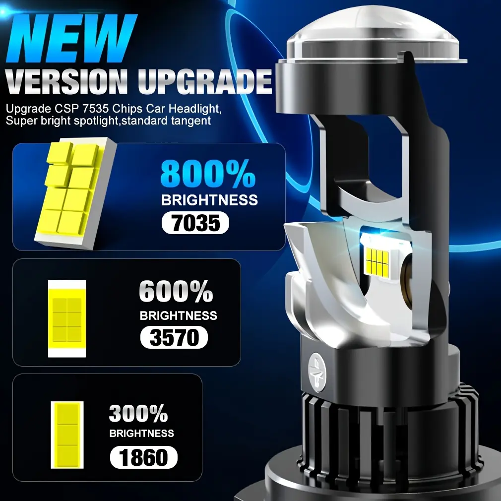 OKCKMK 2pcs Car LED Headlight Bulbs, Accessories for Car - H7/H11/9005/9006 High-Low Beam All-in-1, Built-in Lens, Super Bright Focused, CANBUS Compatible, Plug-and-Play, Off-Road Use