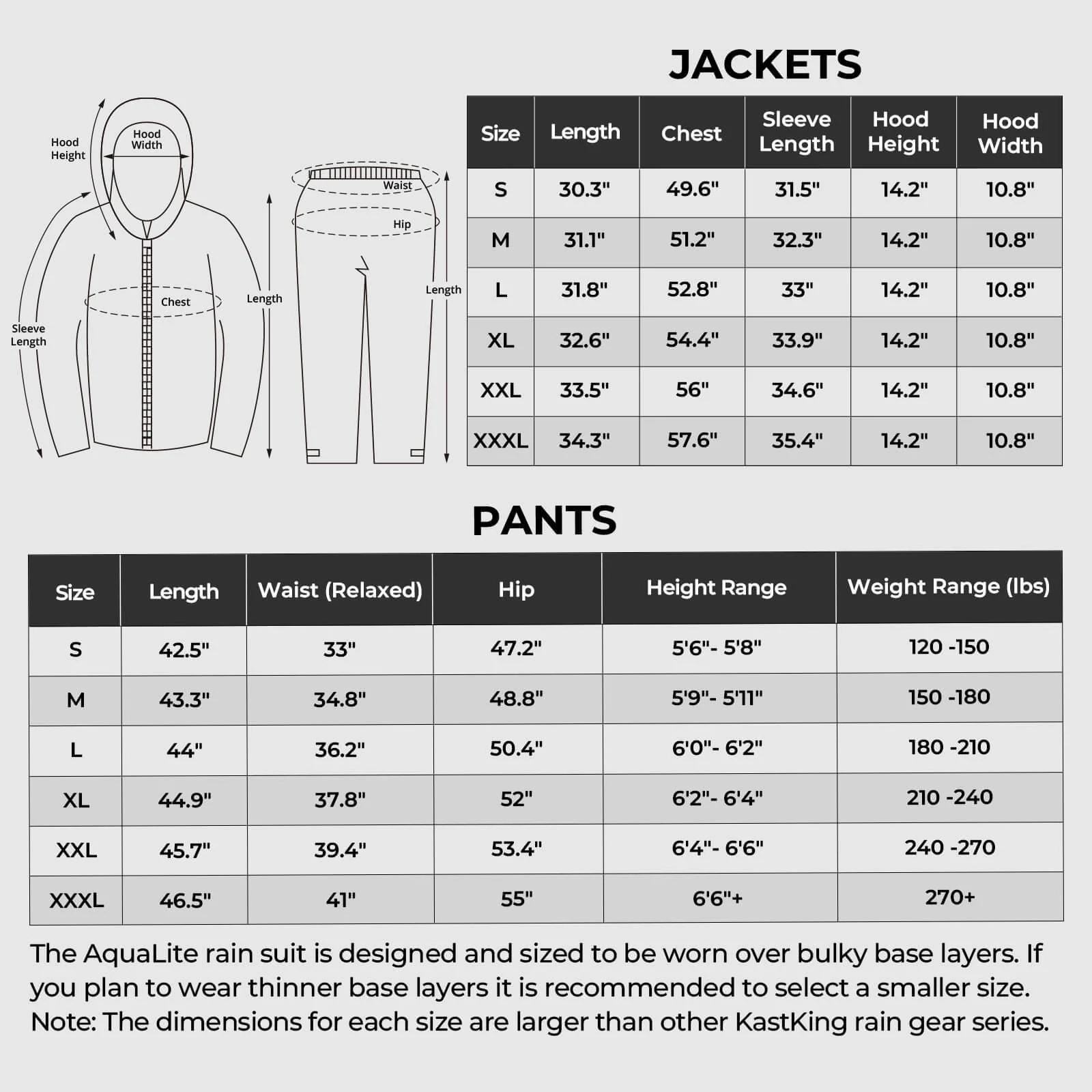 KastKing AquaLite Rain Suit, Waterproof Breathable Lightweight Rainwear for Men, Durable Rain Gear for Outdoor Adventures KastKing AquaLite Rain Suit, Waterproof Breathable Lightweight Rainwear for Men, Durable Rain Gear for Outdoor Adventures