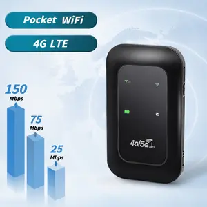 4G Portable WiFi Hotspot, Pocket Wireless Mobile Router for Europe, Multi-Device Sharing, Easy One-Click Connect, SIM Card Required, Lightweight Travel WiFi for EU Trip, Camping & Remote Work