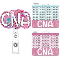 Cna Style