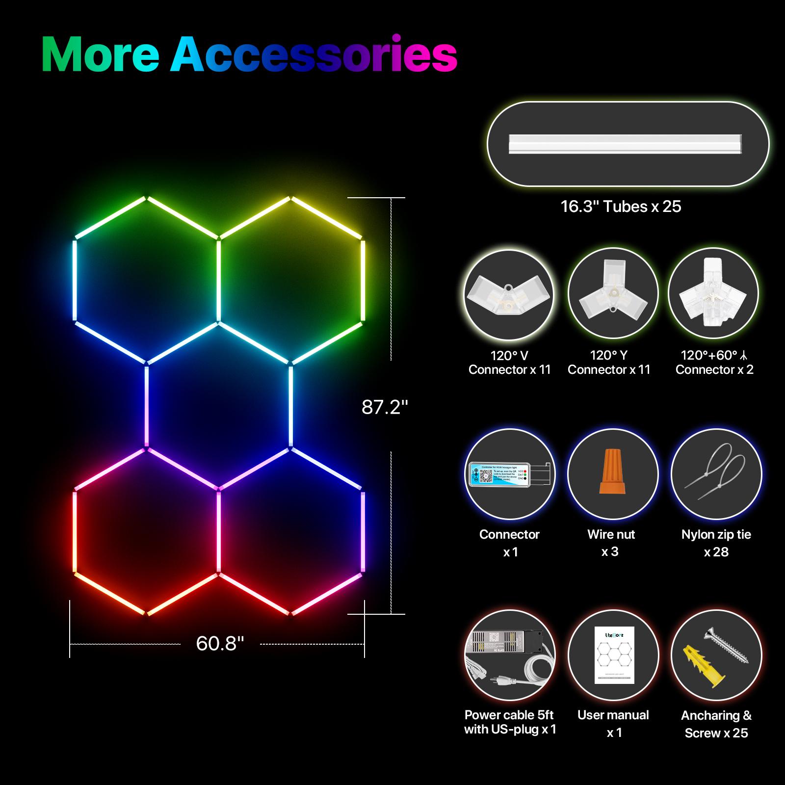 HYPERLITE RGB Hexagonal Honeycomb Light, Modular Garage Light System, Smart LED Hexagon Garage Lights for Ceiling or Wall, DIY Color Lighting Panels Music Sync, Remote Control, Decorative Honeycomb Light Garage, Gaming Room, Party memorialday