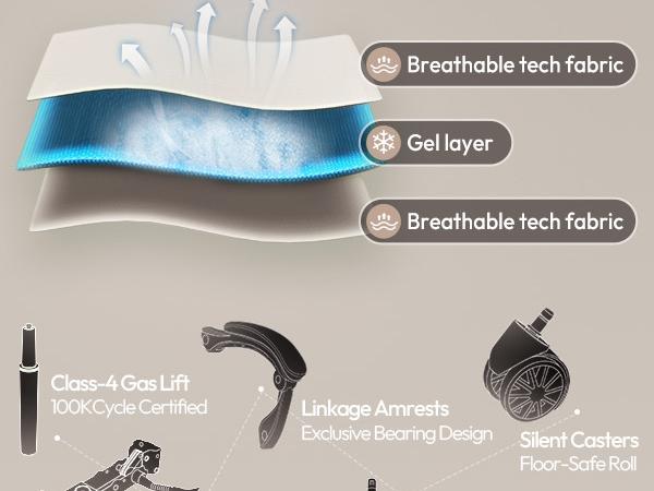 Dowinx Gaming Chair Breathable Fabric Game Chair with Gel Pad and Storage Bag, Comfortable Gamer Chair with Pocket Spring Cushion, Ergonomic Computer Chair with Footrest