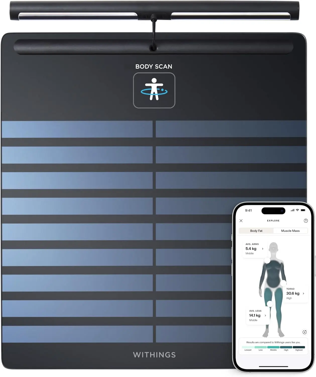 WITHINGS Body Scan - Smart Scale with Segmental Body Composition Analysis, Weighing Scales Body Weight & Vascular Age, Visceral Fat, Heart Rate, iOS/Android, Black