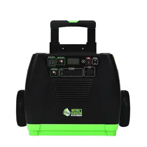 Nature's Generator Elite | 3600W Solar and Wind Generator