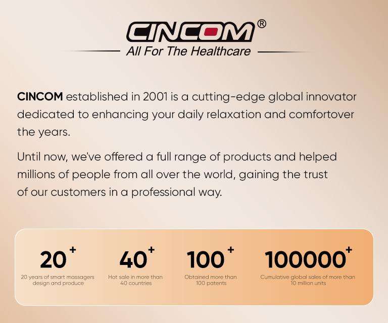CINCOM Portable Hand Massager with Comfort Heat - Cordless, Adjustable Settings, Auto-Off, White, Black, Pink, Blue, Perfect Gift for Families, Men & Women - Ideal for Black Friday, Thanksgiving, Christmas, Birthdays & More,summerwins Lymphatic Drainage R