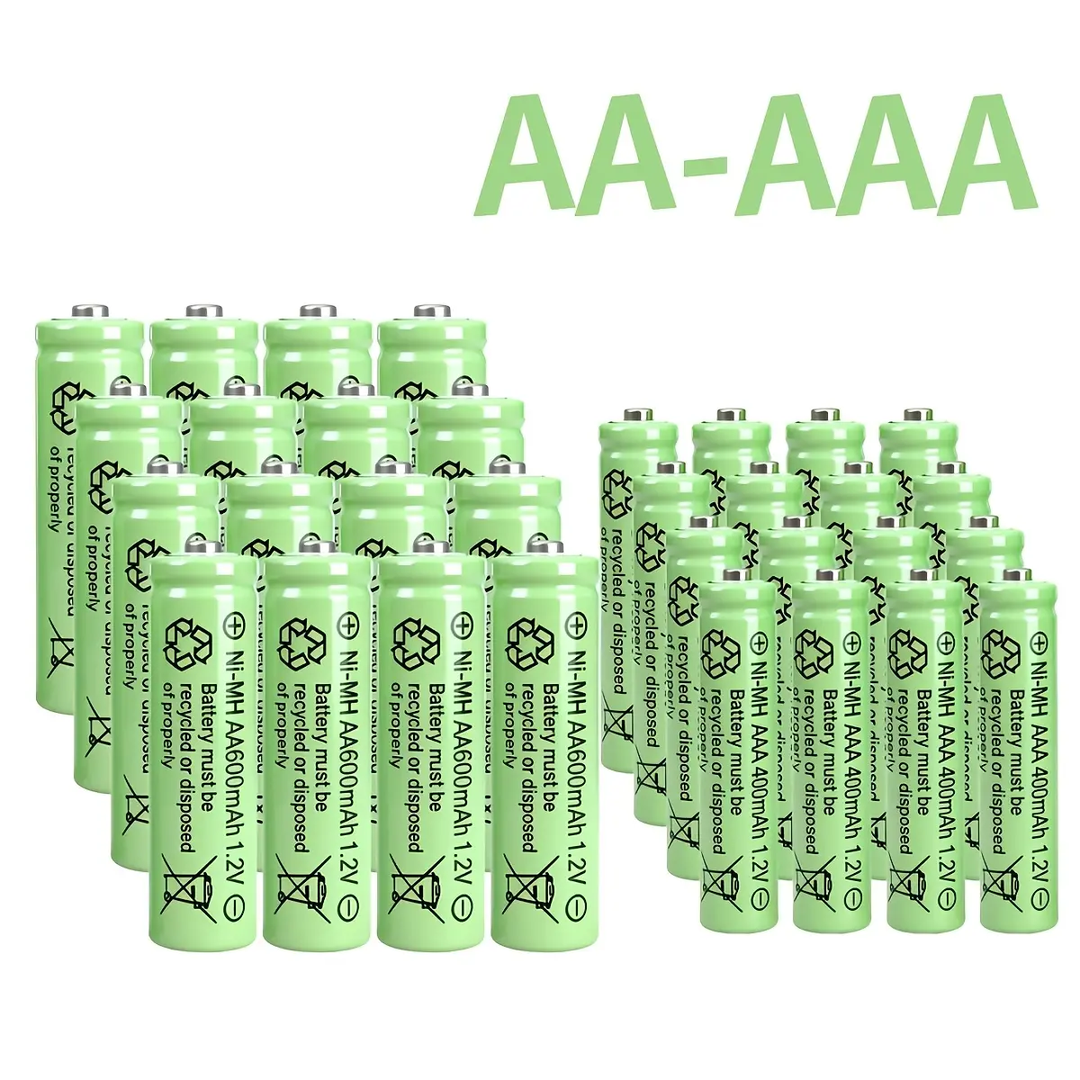 AA/AAA 1.2V NiMH Rechargeable Batteries, Versatile Durable Reusable Cells, Universal Power for Home & Office Electronics, Practical Daily Gift for Boyfriend