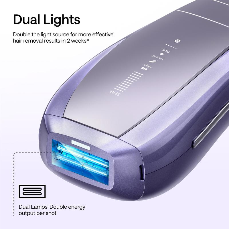 Ulike Laser Hair Removal Air 10 IPL Device with Ice-Cooling Contact Dual Lights Skin Sensor & SHR Mode for Comfortable Effective Results - Epilator