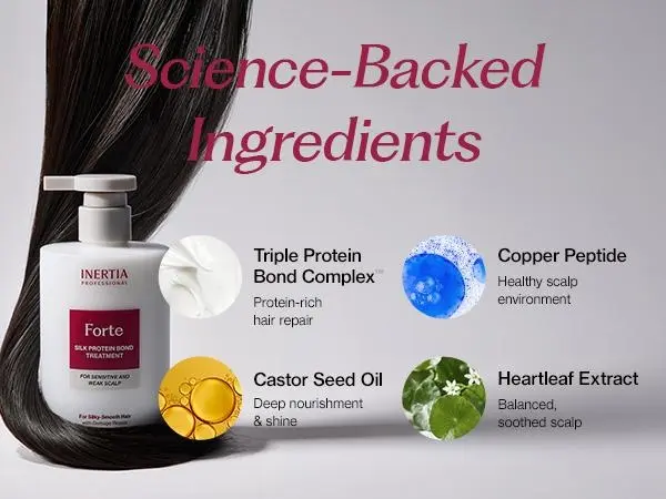 [Spider Silk Protein Peptide Duo] INERTIA Professional Forte Shampoo & Treatment Set - 2-Week Hair Loss & Damage Care