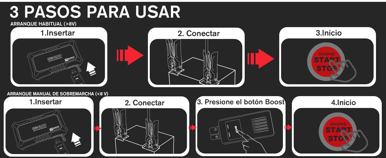 GOOLOO Nuevo arrancador GP2000, arrancador de puente para automóvil de 12 V 2000 A (hasta 8,0 L de gasolina, motores diésel de 6,0 L), cargador de batería portátil SuperSafe, paquete de refuerzo de caja de litio automático con carga rápida USB, rojo