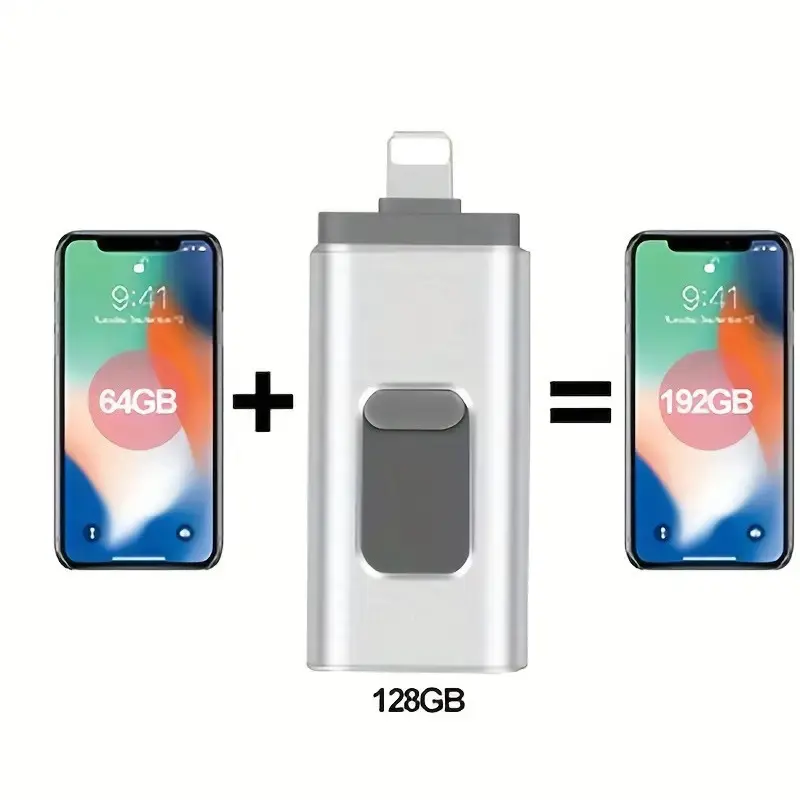 Type-C & Android OTG USB 3.0 Flash Drive, Portable Flash Drive, 4-In-1 Memory Stick, Ultra-Fast Photo Stick, 128GB/256GB/512gb/1tb External Storage, Compatible with Type-C Phones