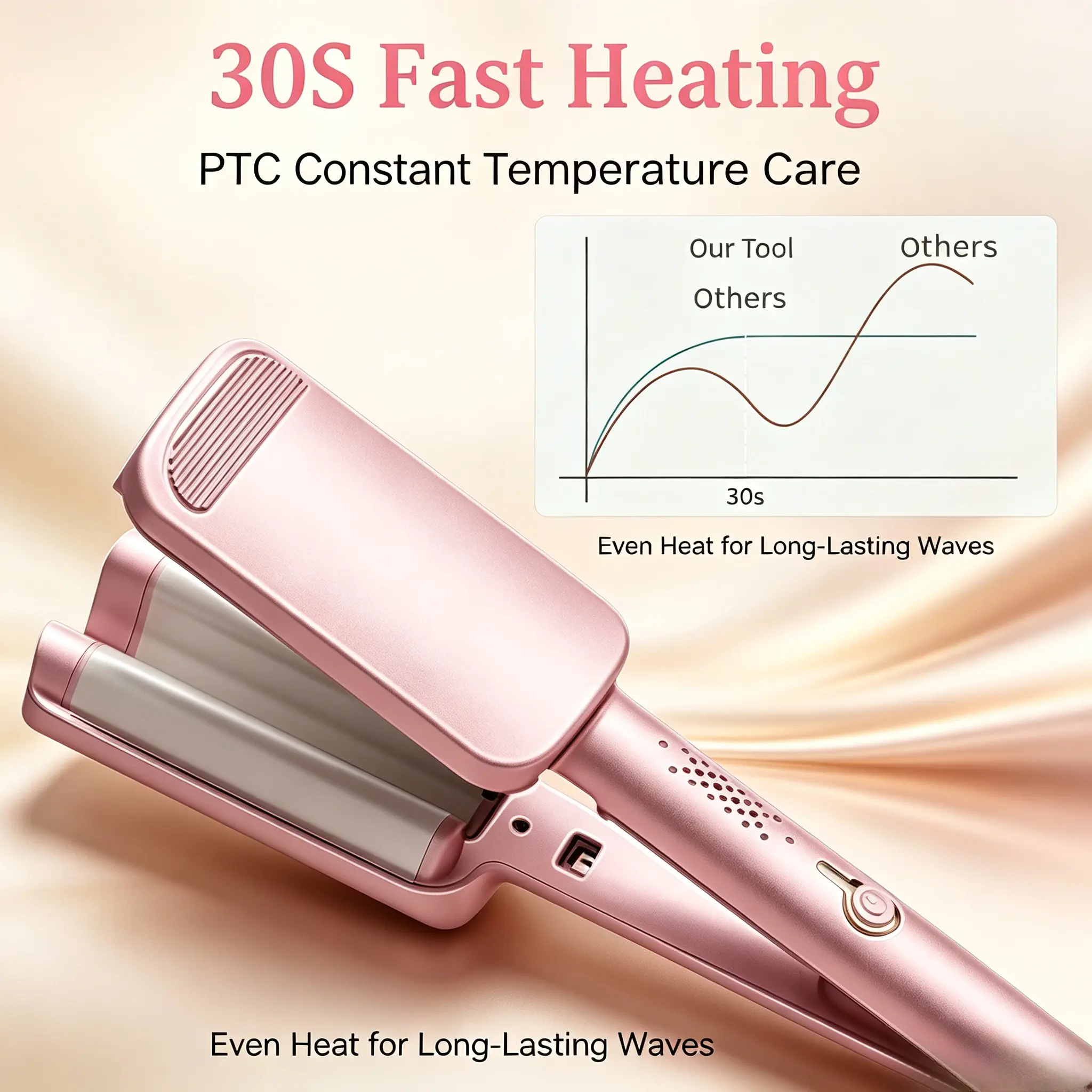 32mm Egg Roll Electric Hair Waver, Water Ripple Large Wave Curling Iron, Easy DIY Hairstyling Tool for Women Home Use