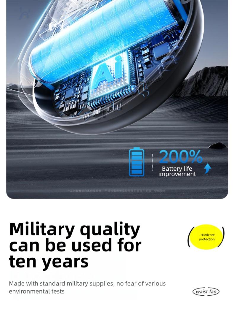 HOOYS Portable Leafless Fan, 5 Speed Mini Waist Fan, USB Rechargeable, Quiet Cooling for Travel, Outdoor & Commute, Phone Cooler