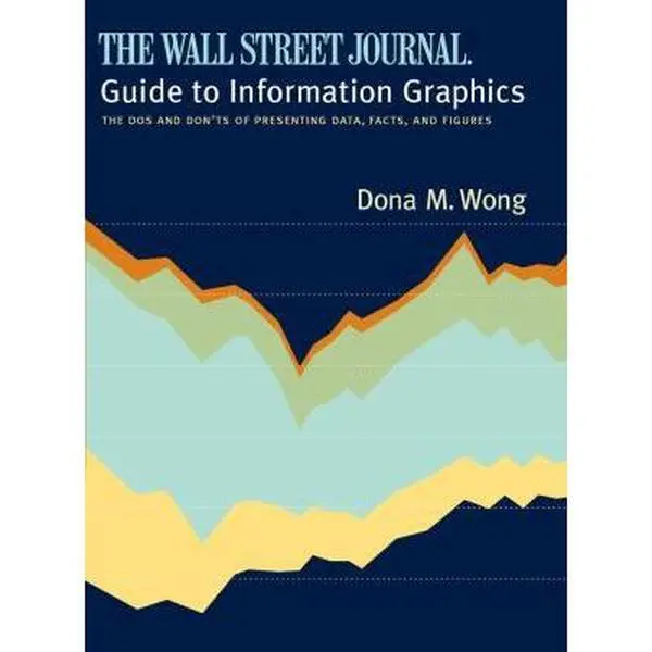 USED-Guide to Information Graphics: The Dos and Don'ts of Presenting Data, Facts, and Figures by Dona M. Wong (Hardcover)