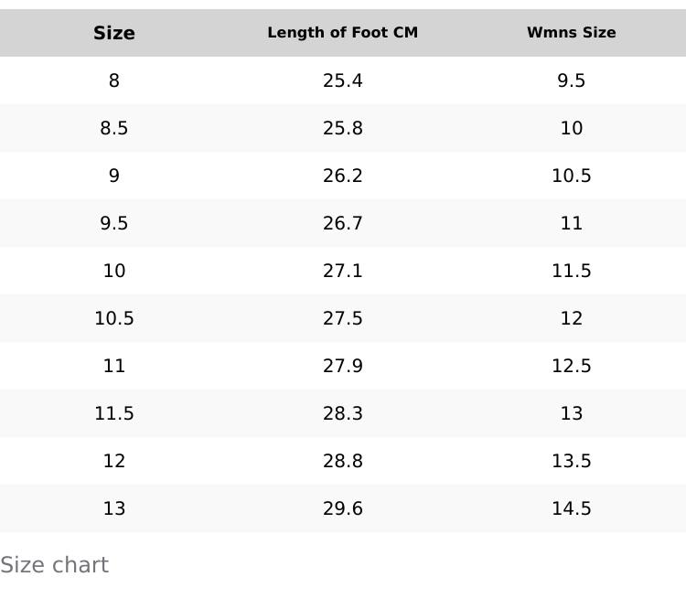 Nike Air Foamposite Pro "Yeezy"  2014