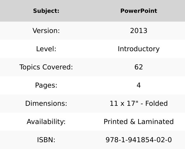 PowerPoint 2013 Introductory Quick Reference Guide - TikTok Shop