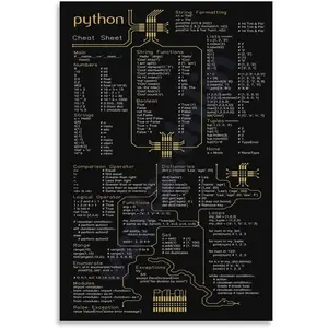 Beginner's Python Cheat Sheet Poster Computer Coding Start Guide (4) Canvas Wall Art Poster for Bedroom Living Room Decor 24x36inch(60x90cm) Unframe-style