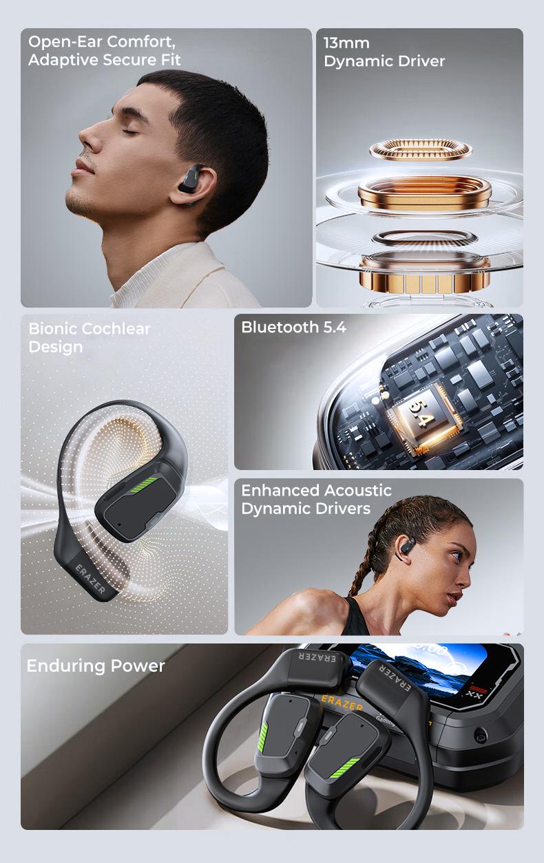 ERAZER XP6 Wireless Earbuds OWS Open Bluetooth 6.0 Earphones Support Playing Music Phone Calls Wireless Headphones,High Sound Qulity, IPX5 Waterproof & Sweatproof