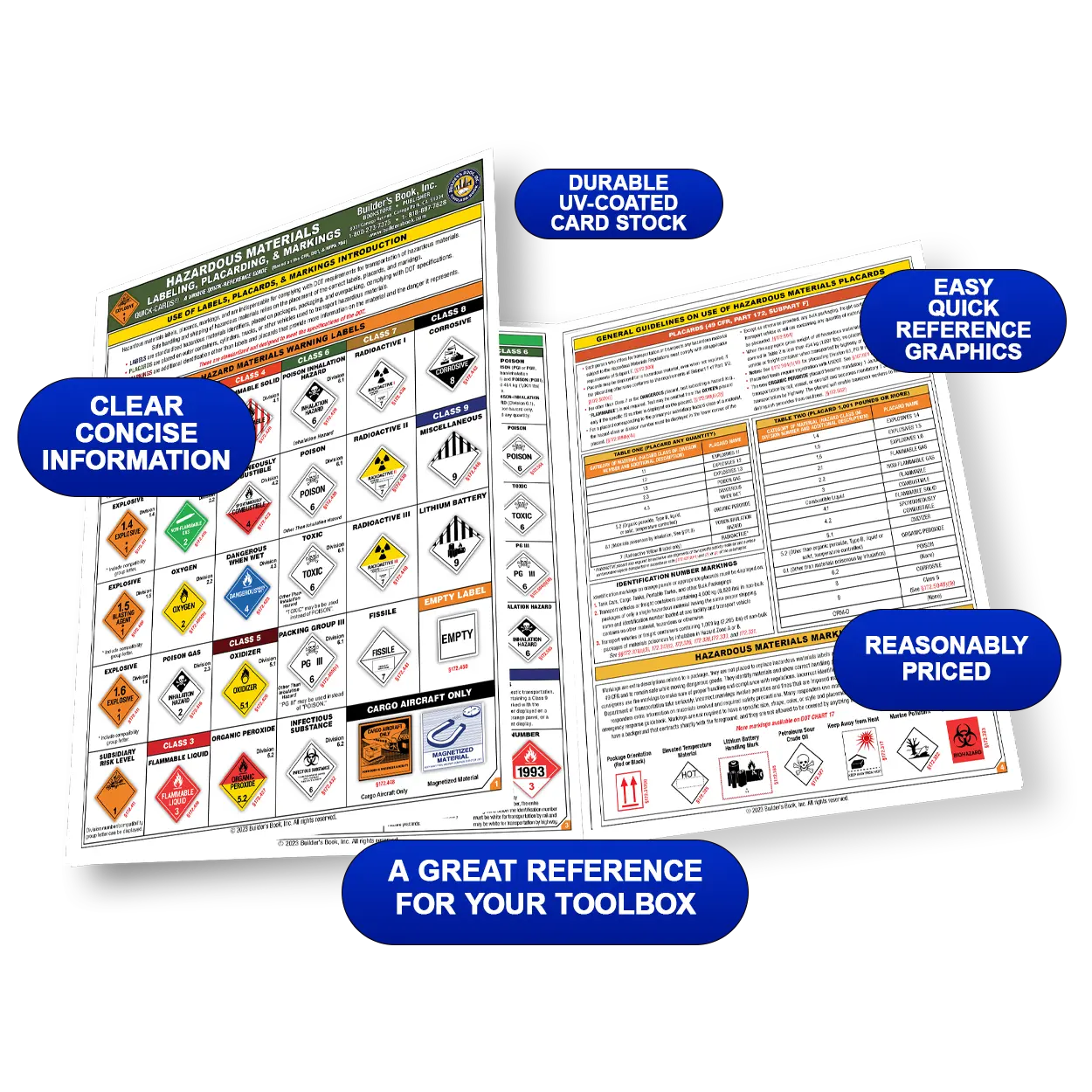 Hazardous Materials, Labeling, Placarding, & Markings Quick-Card Based on the CFR, DOT, and NFPA 704
