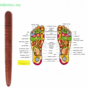 Rosewood Acupoint Massage Stick, Natural Wood Therapy Tool for Relaxation & Stress Relief, Ideal for Home Use & Gift Giving, Body Care