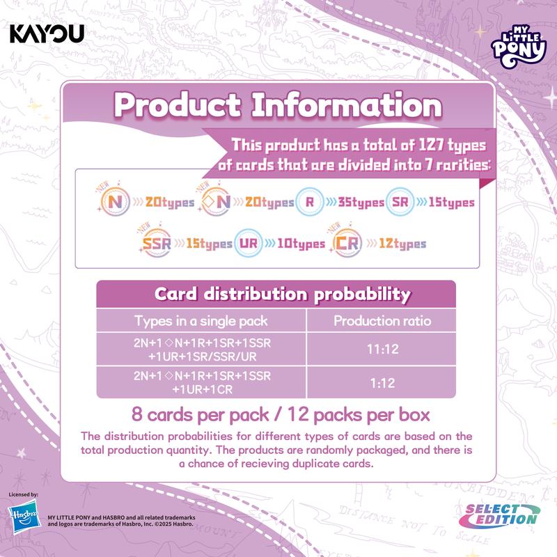 My Little Pony-Friendship Eternal Cards-Fun Moments Edition-NA-001A