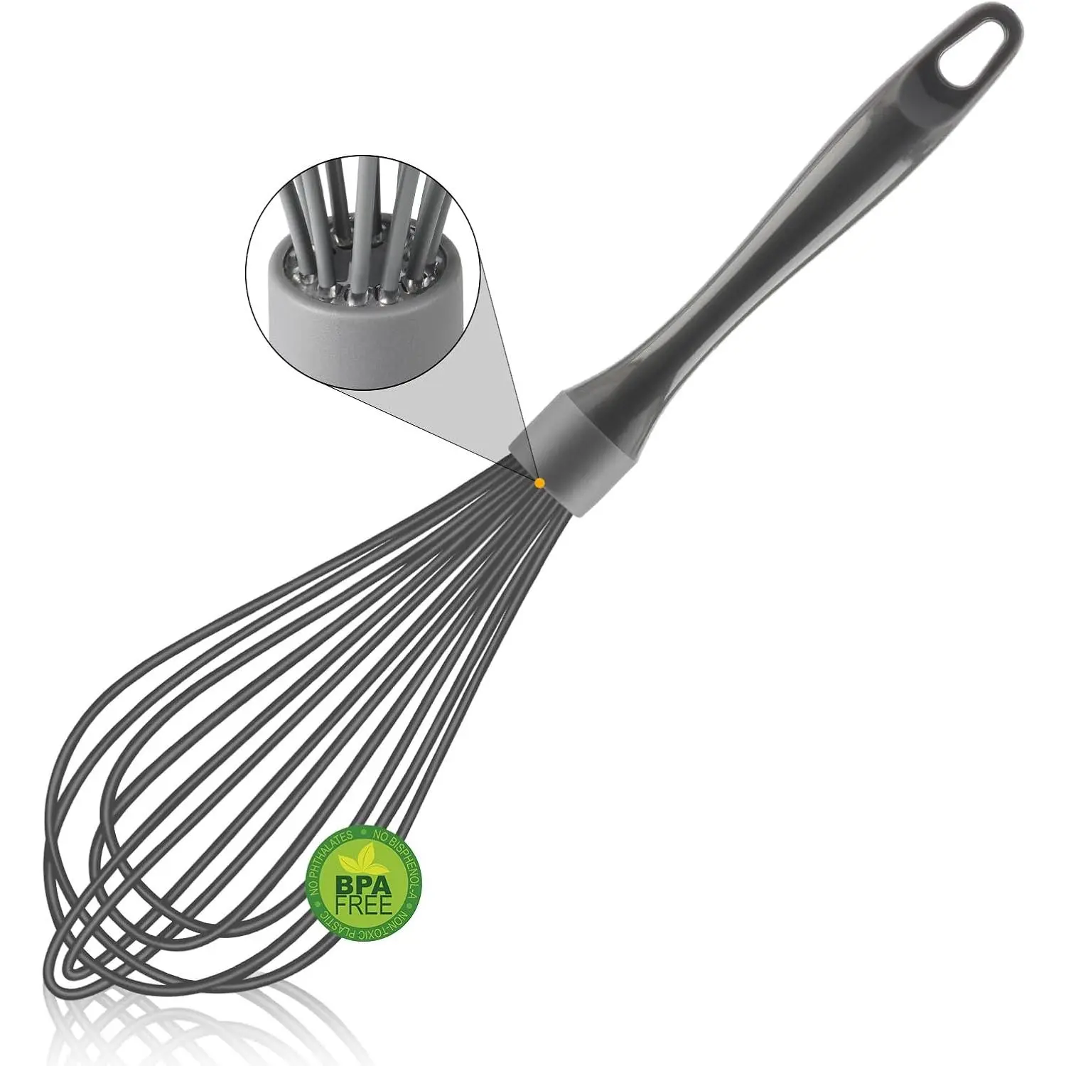 Dishwasher Safe Whisk, Professional Whisks for Cooking Non-Scratch, Stainless Steel & Silicone Wisk, Plastic Rubber Whisk Tool for Nonstick Cookware Pans, Heat Resistant,12-Inch, Grey