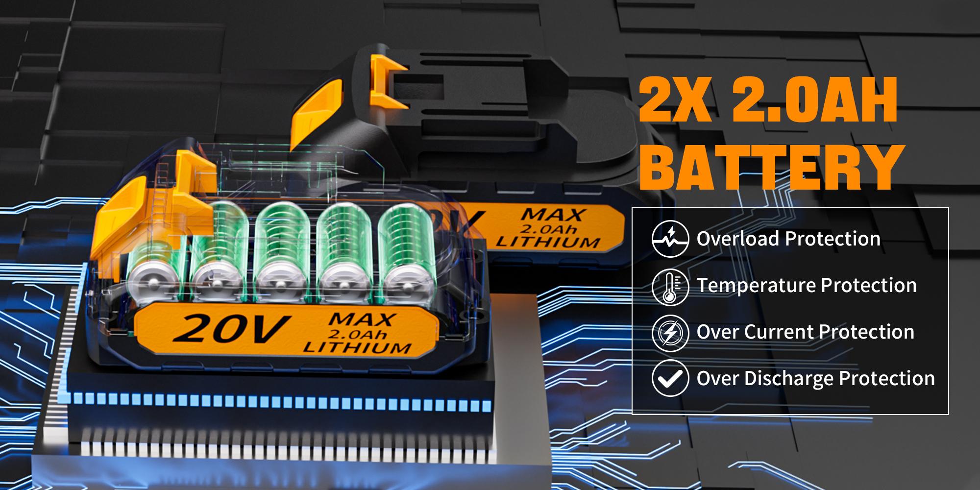 Brushless wireless blade blower, equipped with battery and 6 adjustable speed modes, suitable for lawn maintenance, handheld snow removal machine, household outdoor use, terrace cleaning and dust removal, birthday or holiday gifts, etc