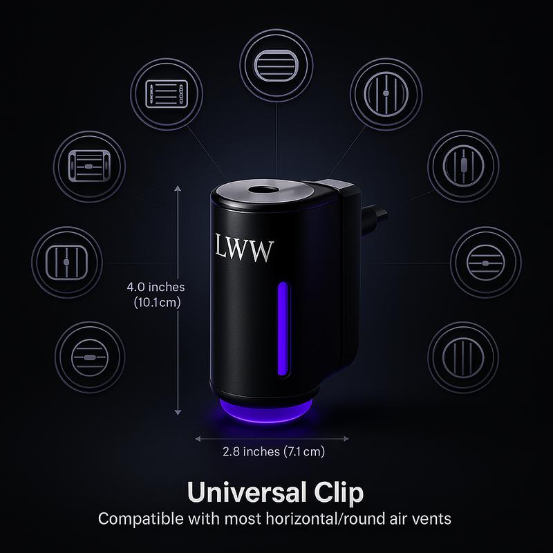 LWW Car Aroma Diffuser | Auto-Off, Long-Lasting Scent for Car & Home | Set of 3 Premium French Oils Included