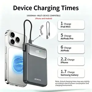 ACTCICL MagSafe 10000mAh Ultra-thin Portable Power Bank - Wireless Magnetic Charger with Dual Type-C Lanyard Cable, USB-A Interface, Travel Essential for iPhone 17/16/15/14/13/12, Google Android Devices (Graphite Gray)